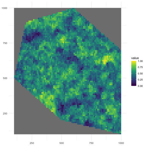 Clustered spatial pattern to sample occurrences.